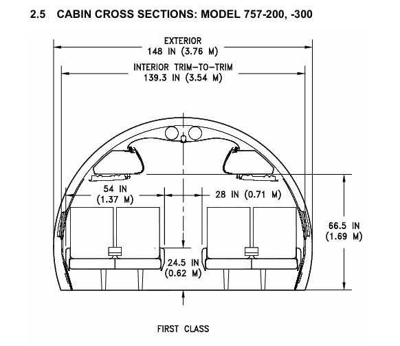 Boeing 757-200 cabin cross section scale drawing with dimensions