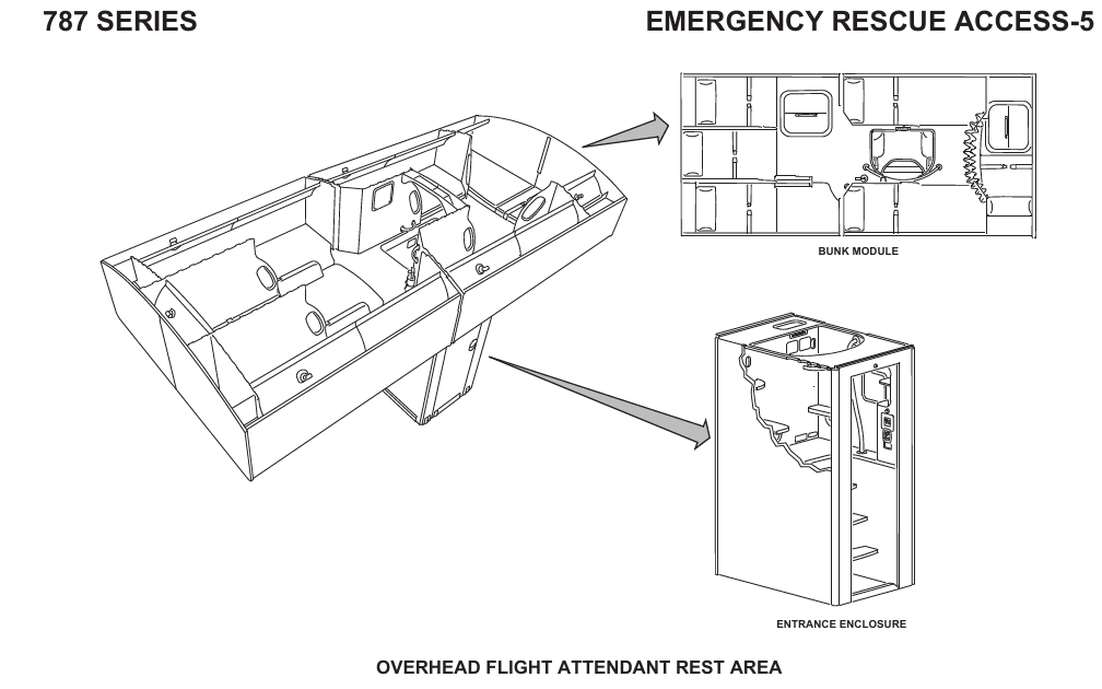 Boeing 787-8 overhead flight attendant rest area drawing