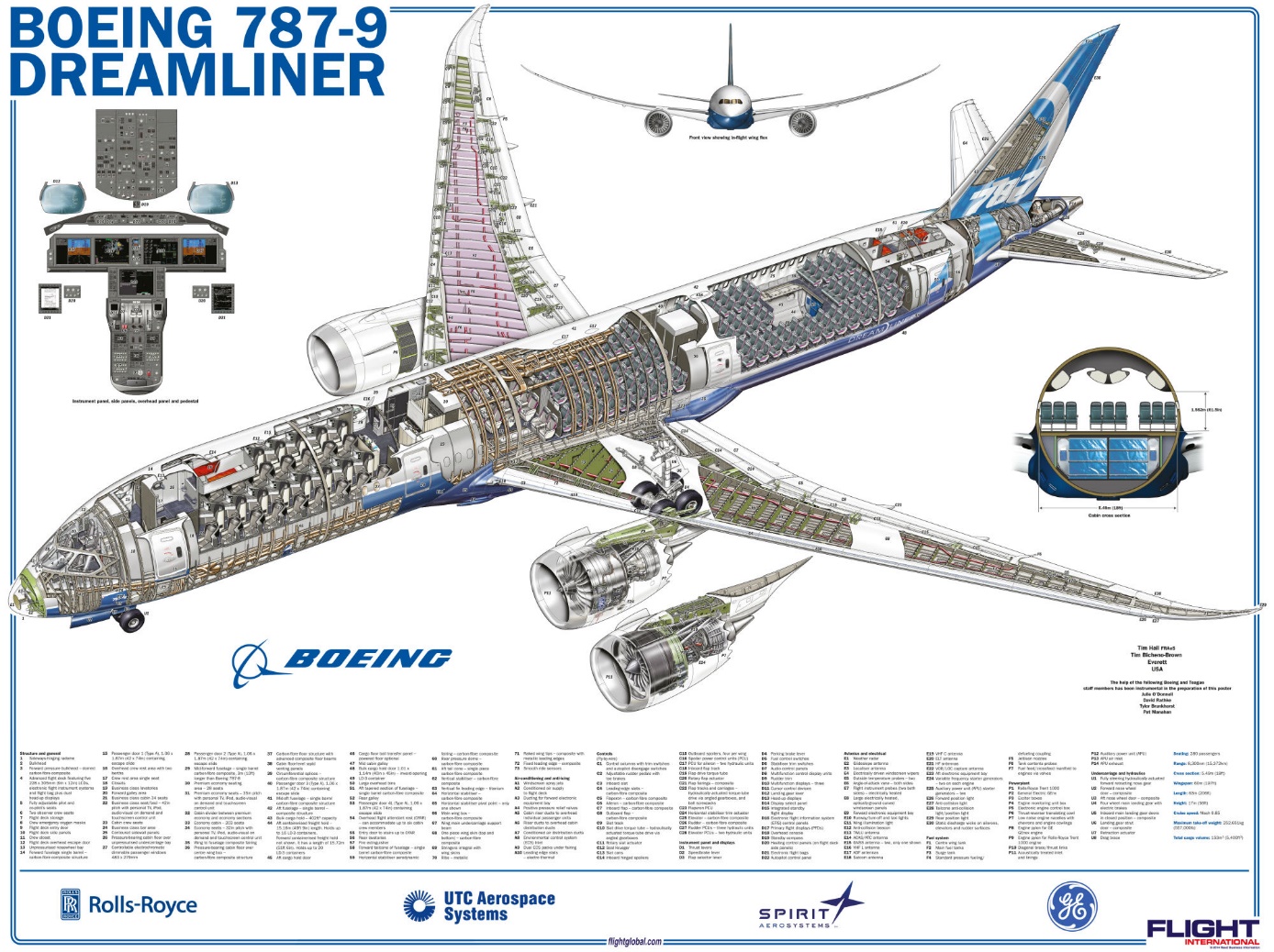 ANALYSIS: Why Boeing's 787-9 is more than just a stretch | Analysis | Flight  Global