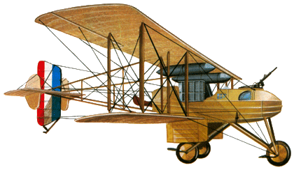 Breguet Br.M5 performance aircraft investigation info WWI aircraft