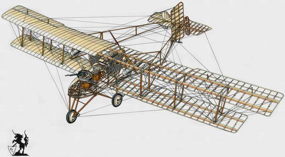 Breguet Br.M5 performance aircraft investigation info WWI aircraft