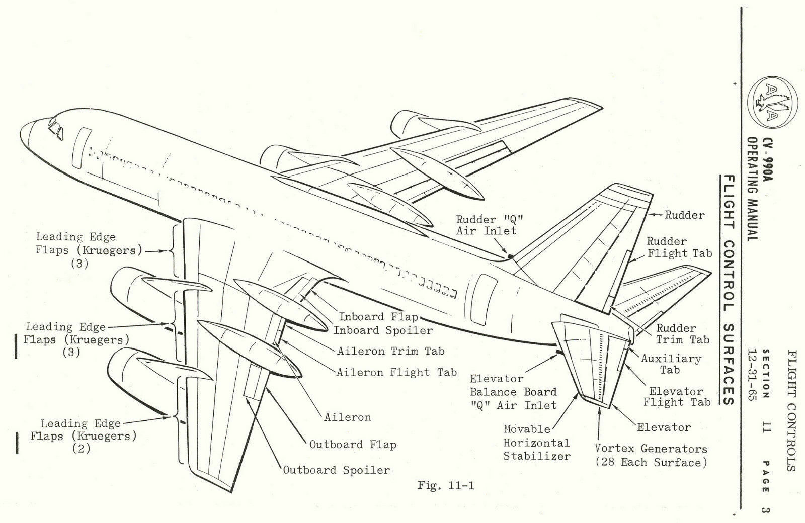 Convair CV990A flight control surfaces drawing | operating manual