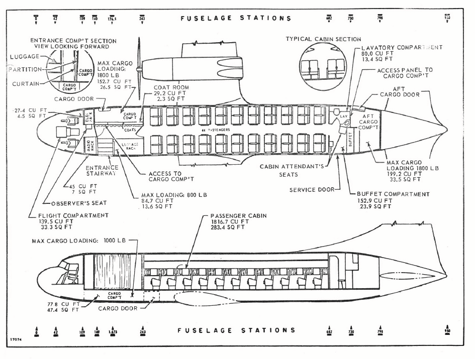 Convair 340 / 440 / 580 for X-Plane - Paid Work - Blender Artists Community