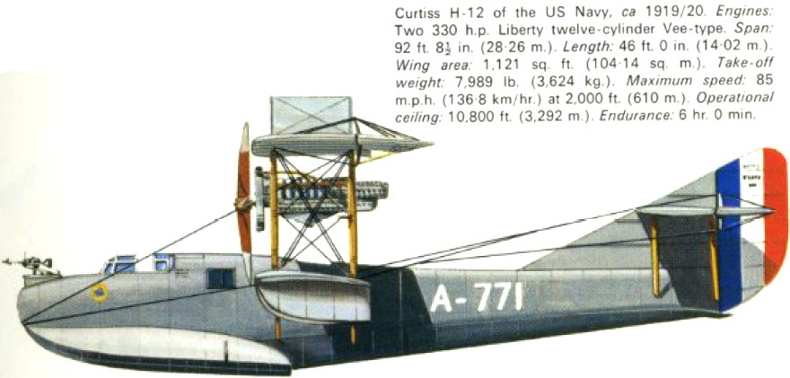 Afbeeldingsresultaat voor Curtiss H-12