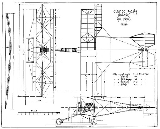 PIONEER AEROPLANES - The Curtiss Model D Headless Biplane