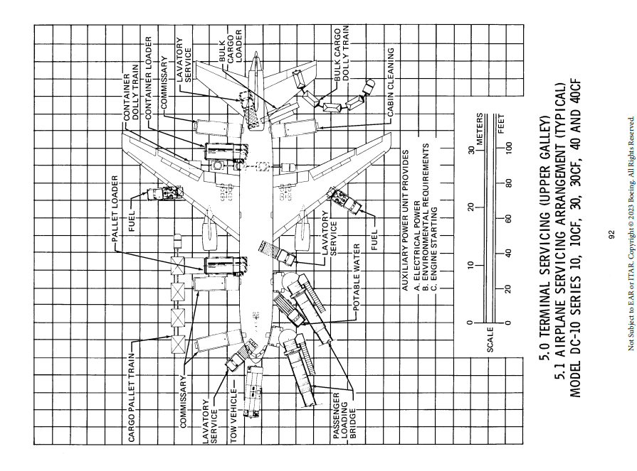 McDonnel Douglas DC-10-40 terminal servicing arrangement drawing