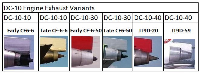 McDonnell Douglas DC-10 engine exhaust variants