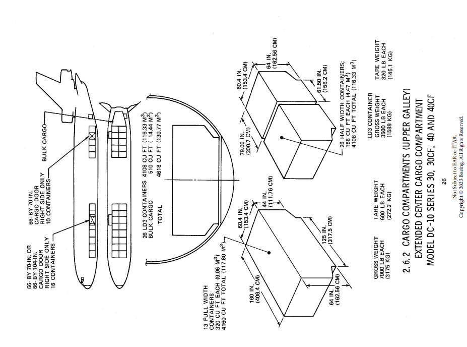 McDonnel Douglas DC-10-40 underfloor cargo hold scale drawing