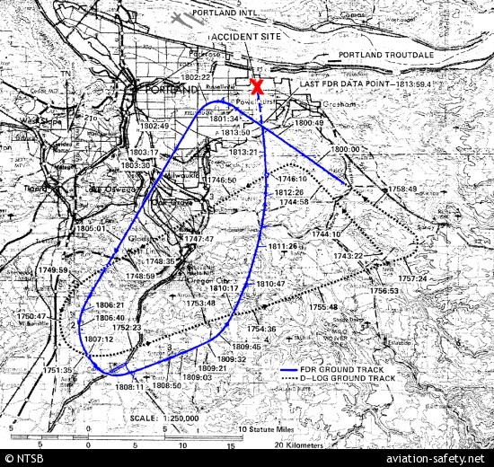 Douglas DC-8-61 flight UA173 flight path map