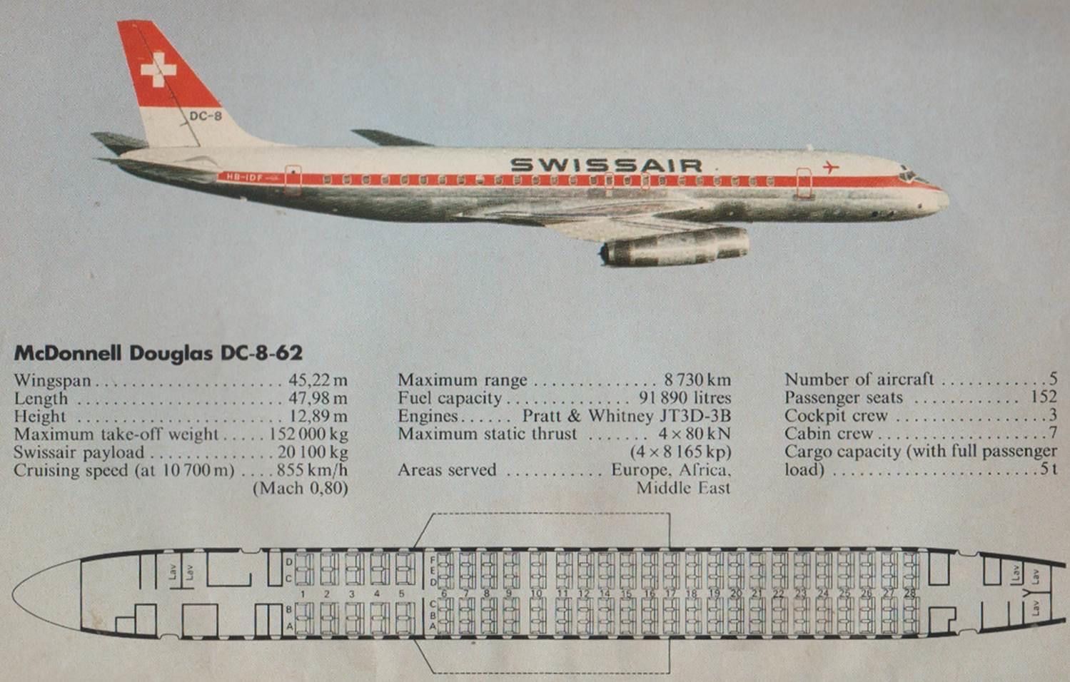 Douglas DC-8-62 | Swissair |  HB-IDF | Pin by Armin Morid on Aviation | Airline seats, Douglas dc 8, Commercial  aircraft