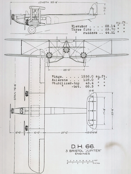 de Havilland Hercules - Wikiwand