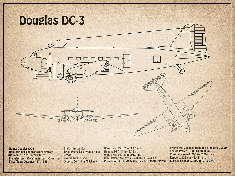 Douglas DC-3 - Airplane Blueprint. Drawing Plans Schematics Sd Digital Art  by StockPhotosArt Com