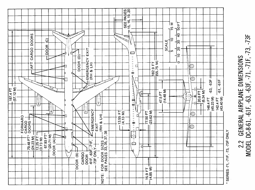 Douglas DC-8-71 3-side view scale drawing with dimensions