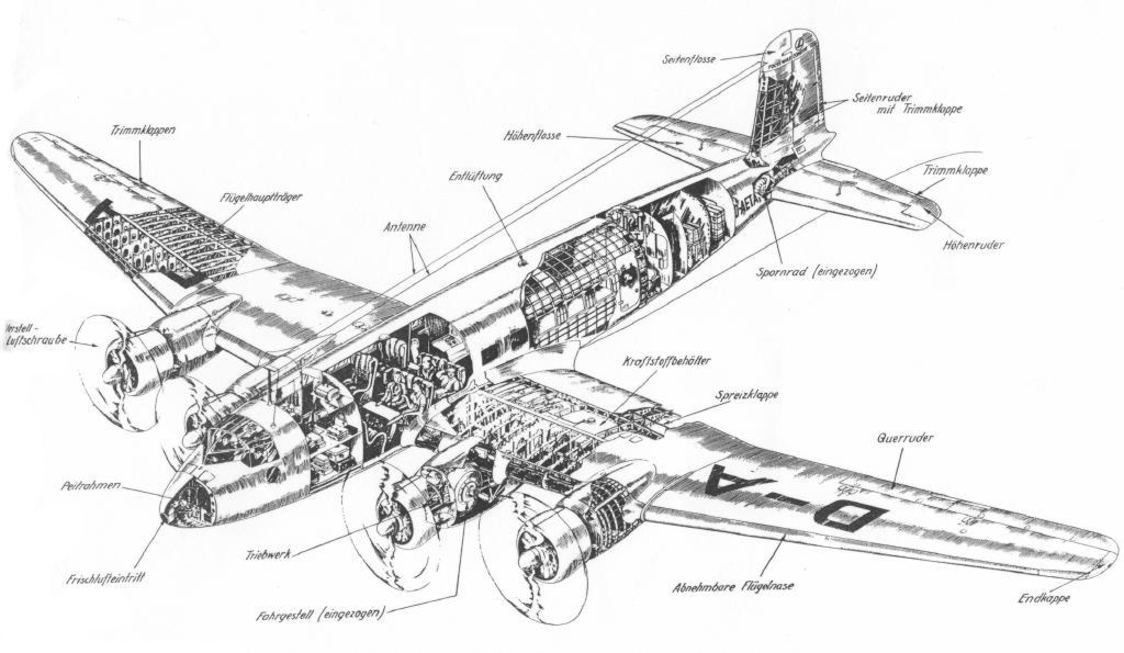 Entwurfsmerkmale der Fw 200  Focke-Wulf Fw 200 &quot;Condor&quot;