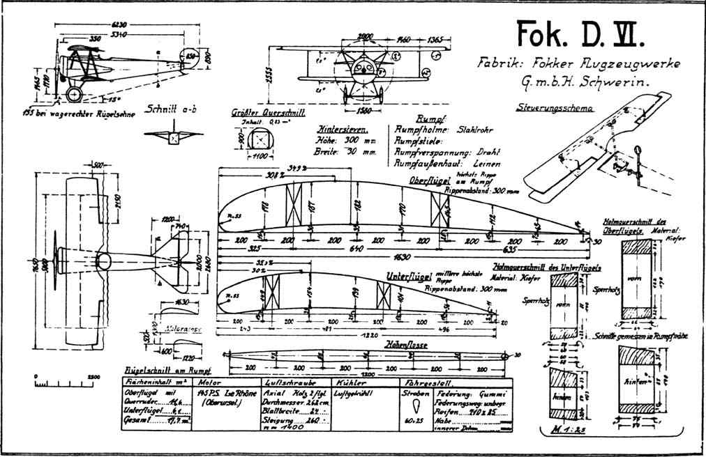 Afbeeldingsresultaat voor Fokker D.VI