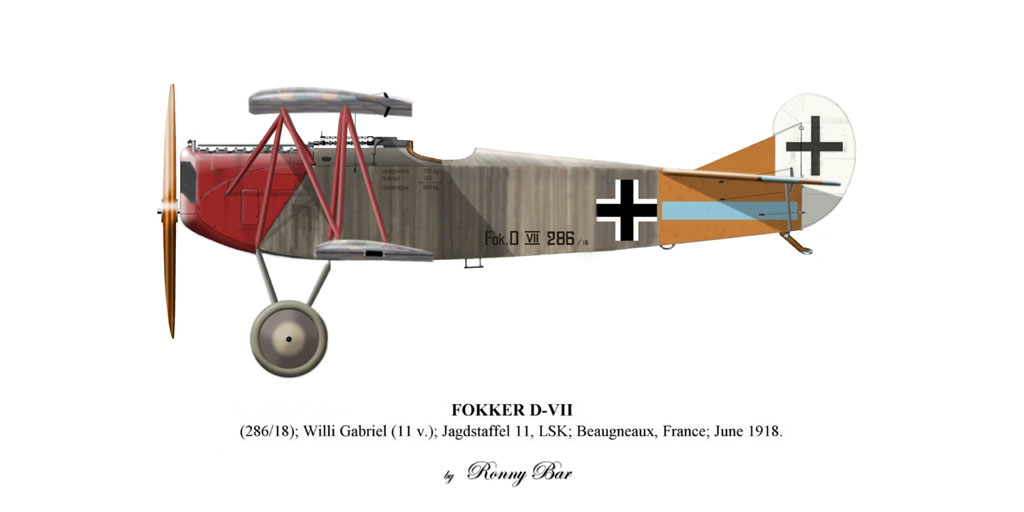 Fokker D Vii Performance Aircraft Investigation Wwi Aircraft