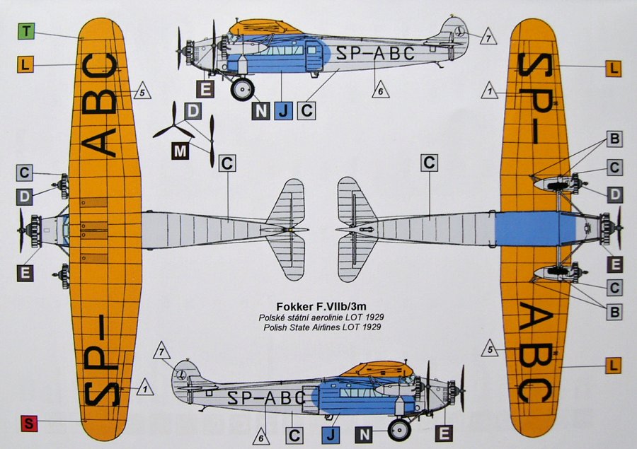 MODELIMEX Online Shop | 1/72 Fokker F.VIIb/3m (Poland) | your favourite  model shop