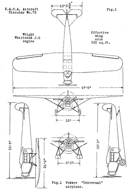 Fokker Universal - Wikipedia