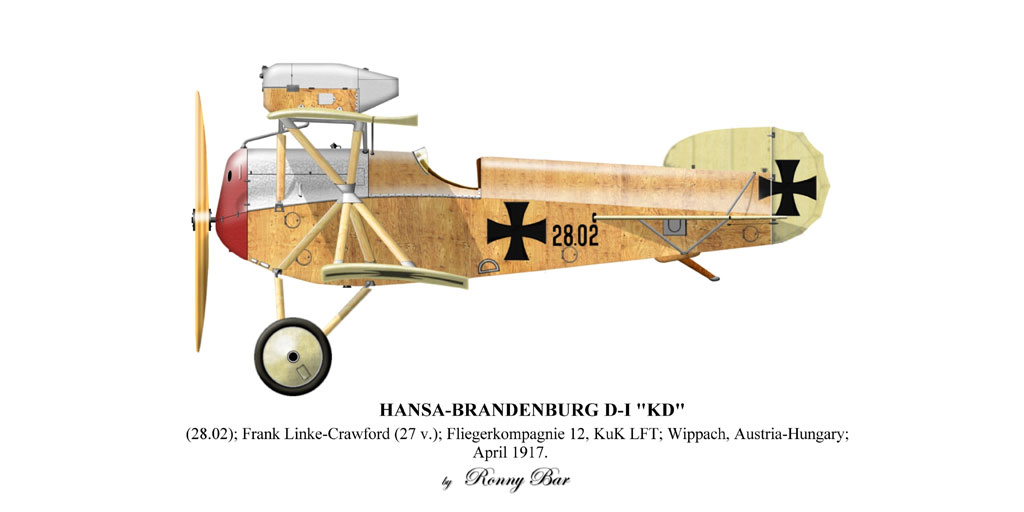 Hansa-brandenburg D,I 1/48s