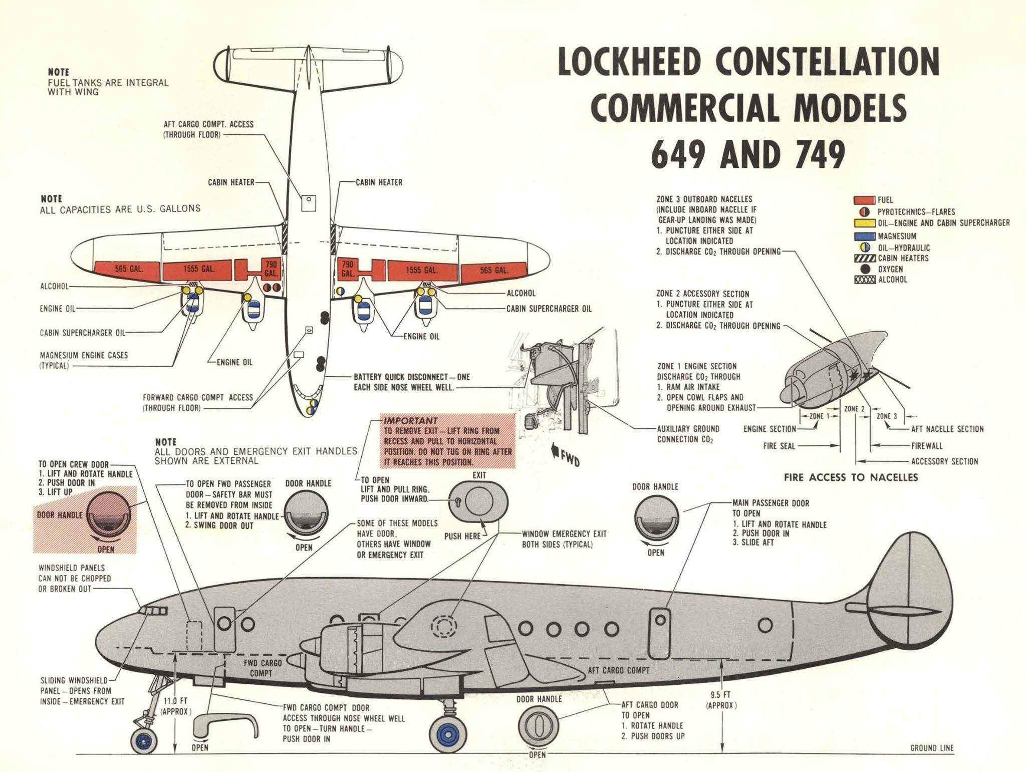 33 ideas de L649 Lockheed Constellation | aviones, aviacion, aviones  antiguos