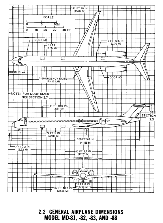 McDonnel Douglas MD-82 3-view drawing and general dimensions