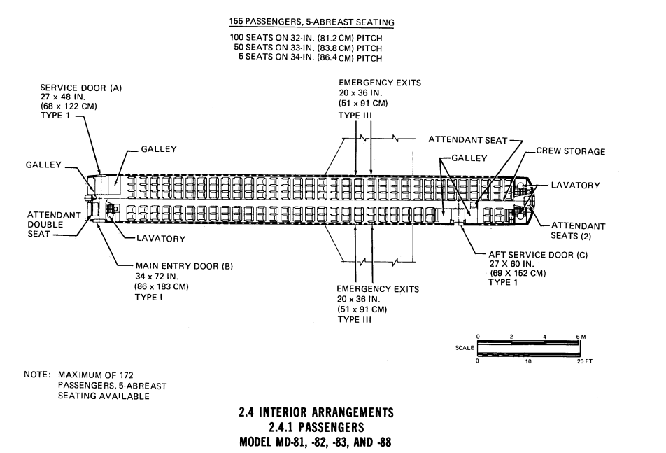 McDonnel Douglas MD-82 cabin interior layout