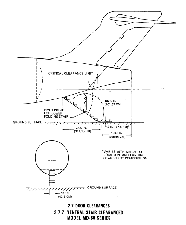 McDonnel Douglas MD-82 ventral stair clearnaces drawing