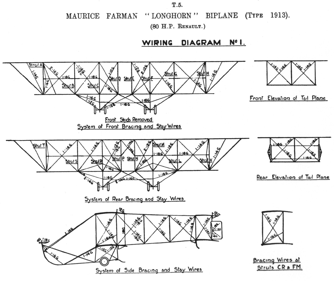 https://static.rcgroups.net/forums/attachments/4/1/2/1/5/2/a7440423-139-Maurice_Farman_MF7_Rigging_Booms_Front_Sides.jpg