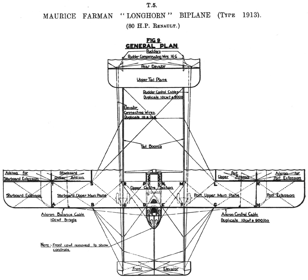 https://static.rcgroups.net/forums/attachments/4/1/2/1/5/2/a7440418-40-Maurice_Farman_MF7_Rigging_Top.jpg
