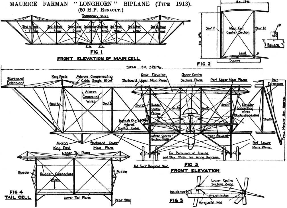 https://static.rcgroups.net/forums/attachments/4/1/2/1/5/2/a7440417-144-Maurice_Farman_MF7_Rigging_Front.jpg