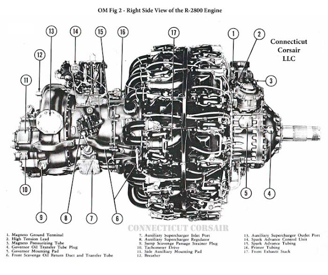 Pratt & Whitney R-2800 Double Wasp Radial Engine.Study scaled 1/48 By:  Giannis Mitzas - GModel Art