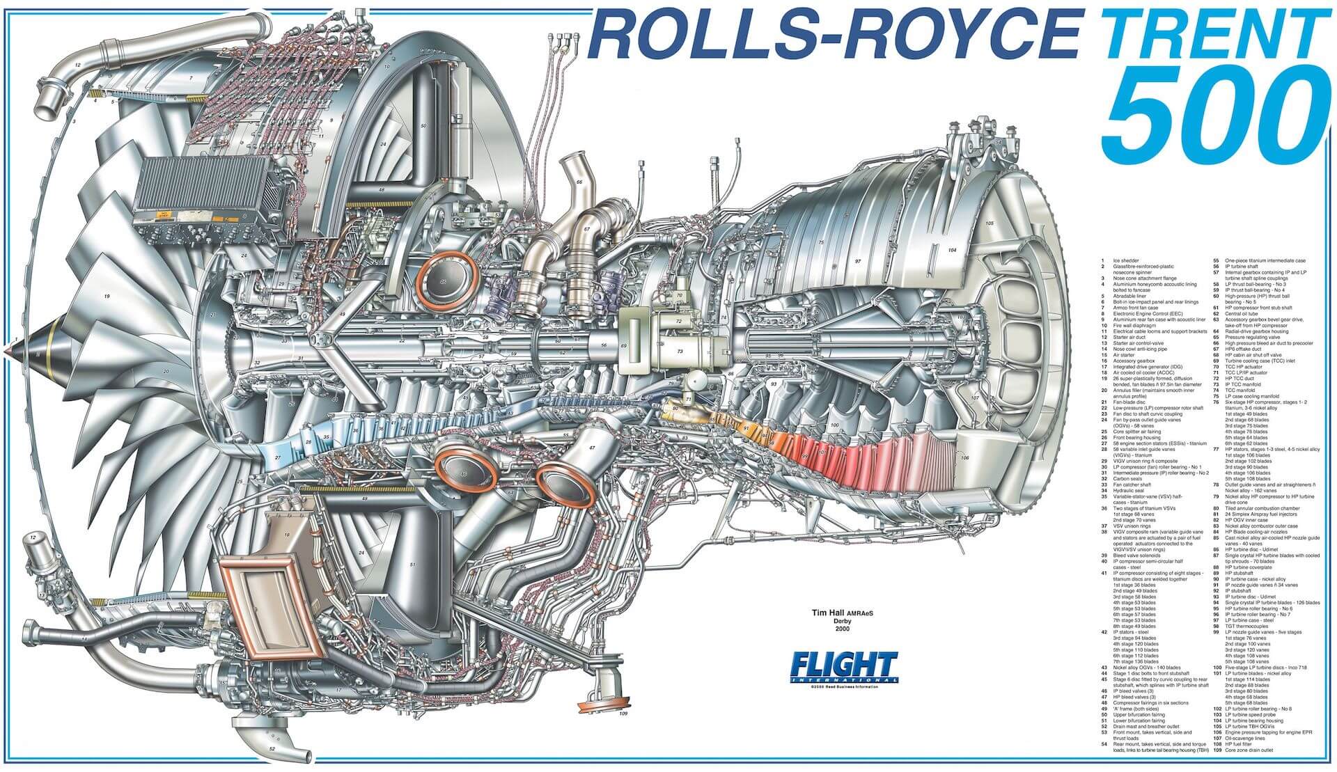 Rolls Royce 500 turbofan engine cutaway drawing