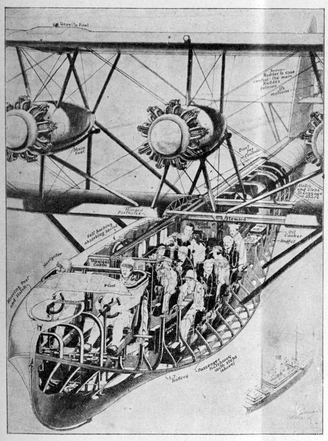 A black and white drawing of a group of people on a plane

Description automatically generated with low confidence