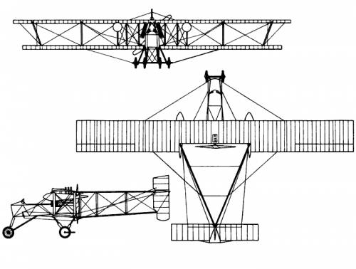 Afbeeldingsresultaat voor voisin type 8