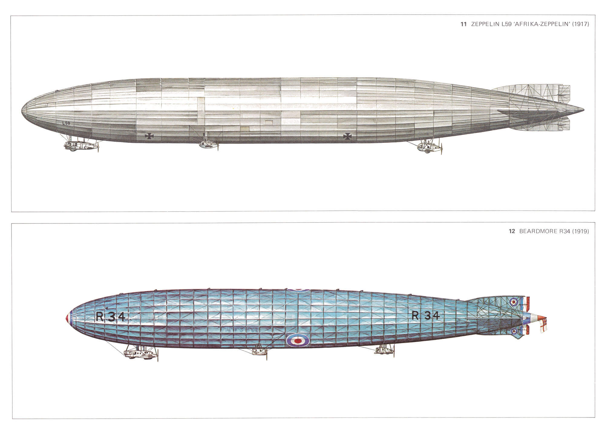 Zeppelin L 59 'Afrika-Schiff' (Africa-Zeppelin), 1917 & Beardmore R34, 1919   Hugh Evelyn Prints