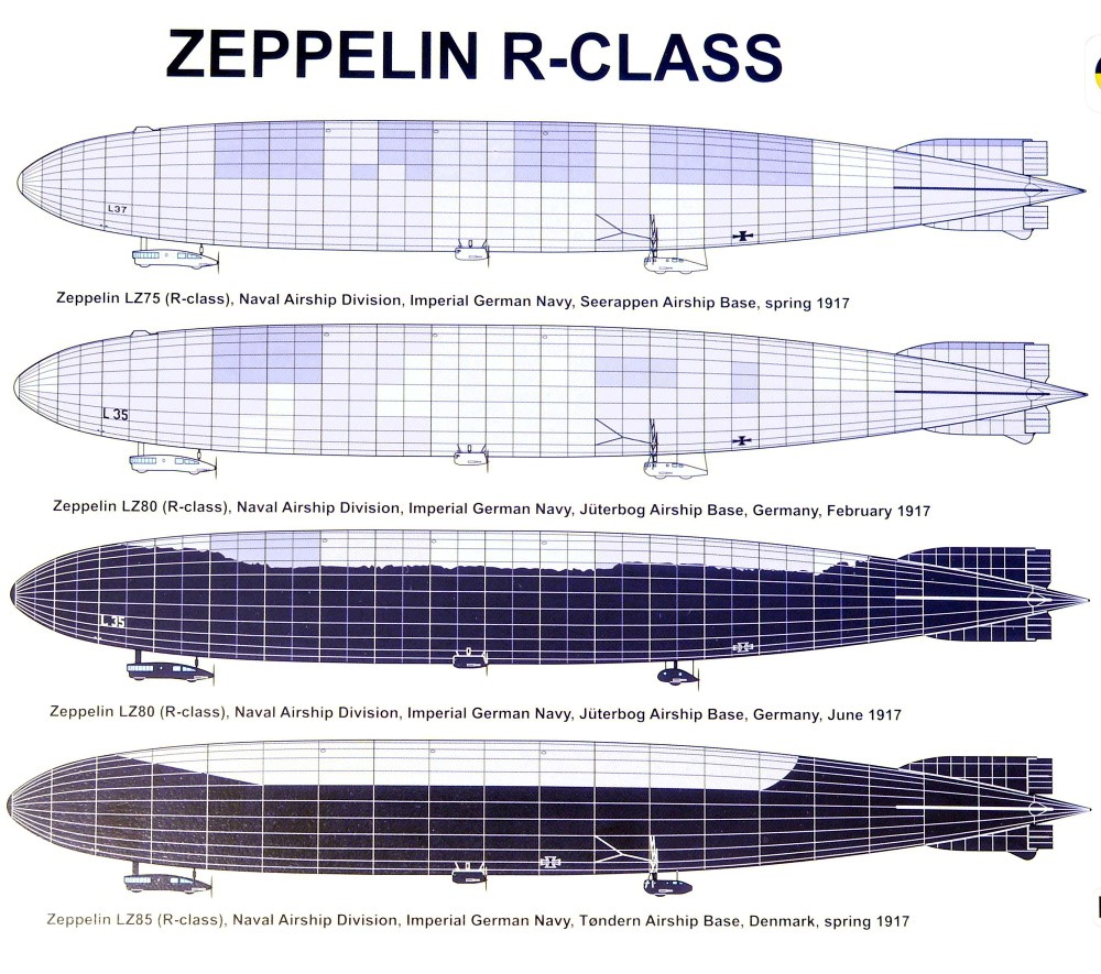 side view drawing of Zeppelin LZ75, LZ80 and LZ85 |Anton's Wargame Blog: Of Zeppelins and "Super Zeppelins"