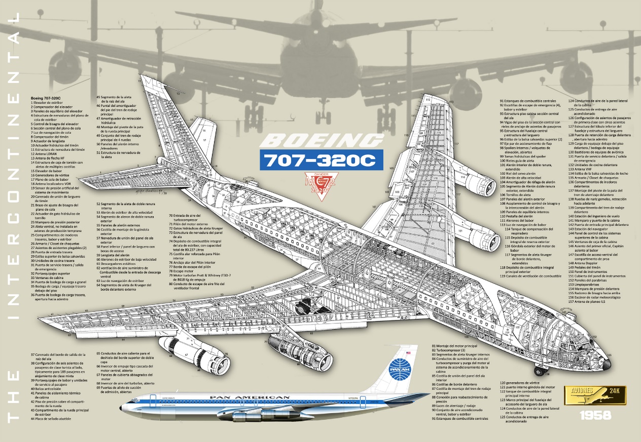 Boeing 707-320C cutaway drawing