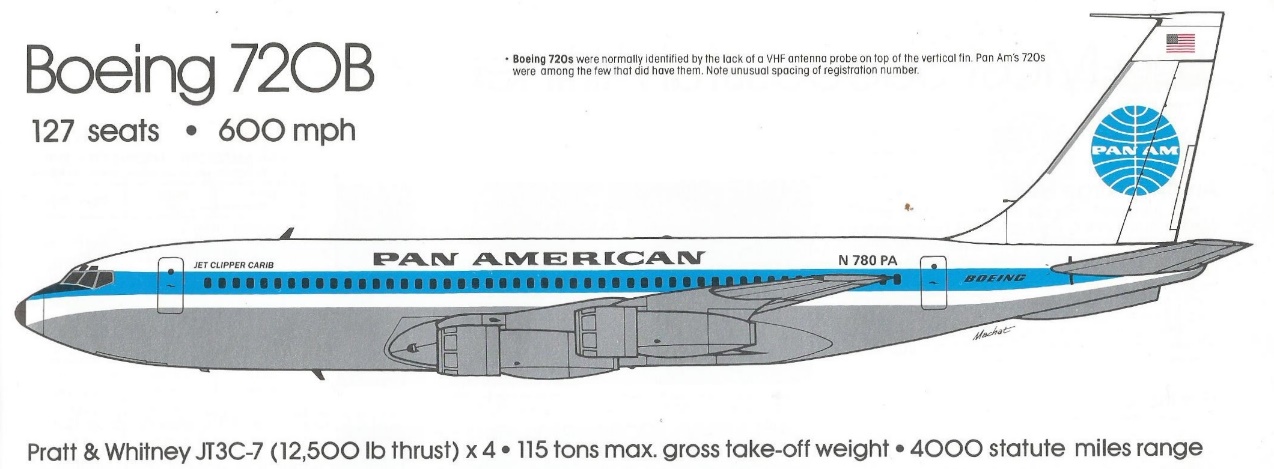 Boeing 720 | JPB TRANS CONSULTING, LLC