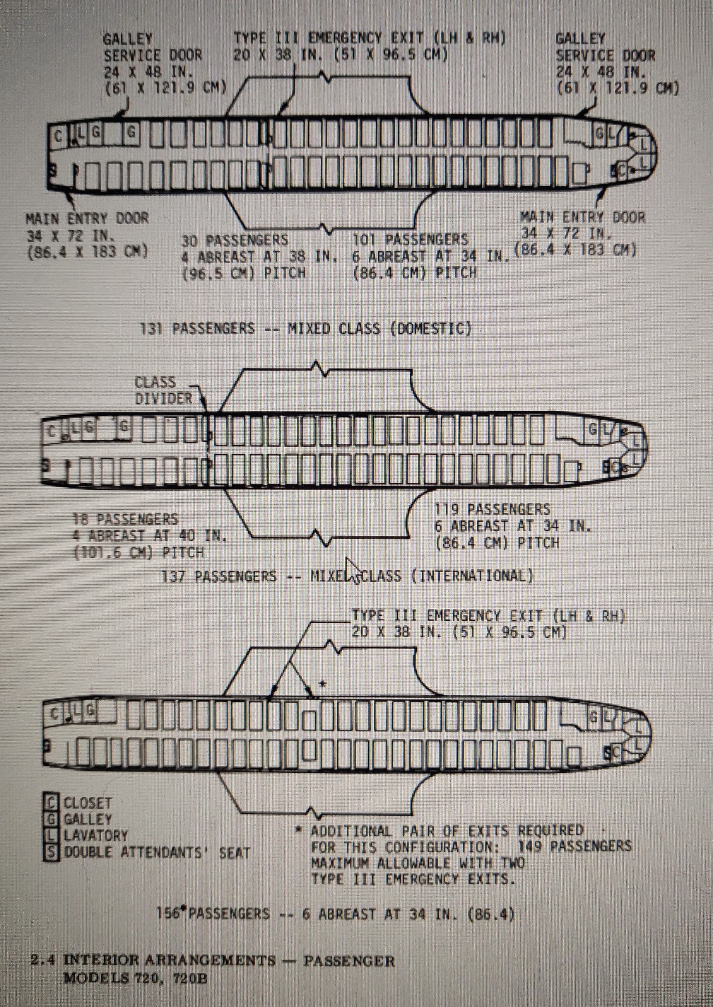 Aircraft  Boeing 720B  interior arrangements - passenger