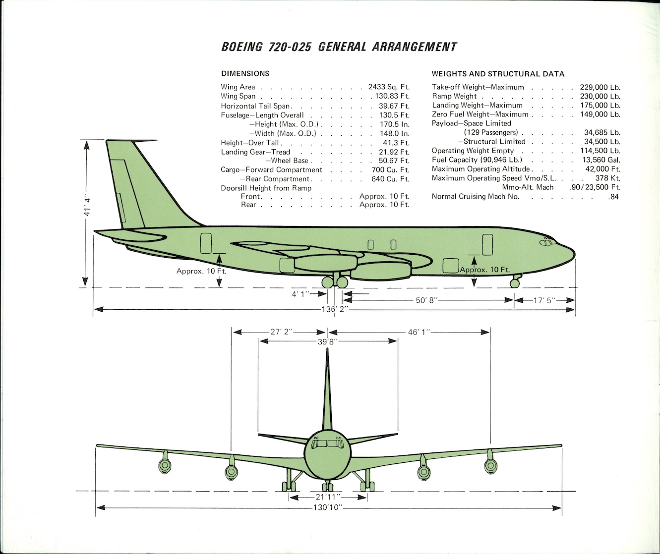 Boeing 720 Prospectus for Profit Brochure 1967 | The Airchive