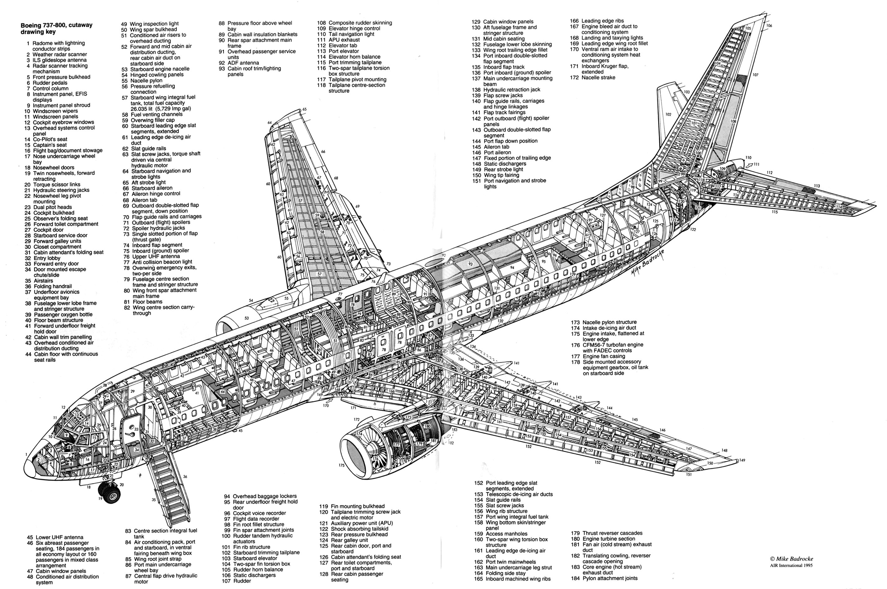 Boeing 737-800 cut-away drawing | (c) Mike Badrocke