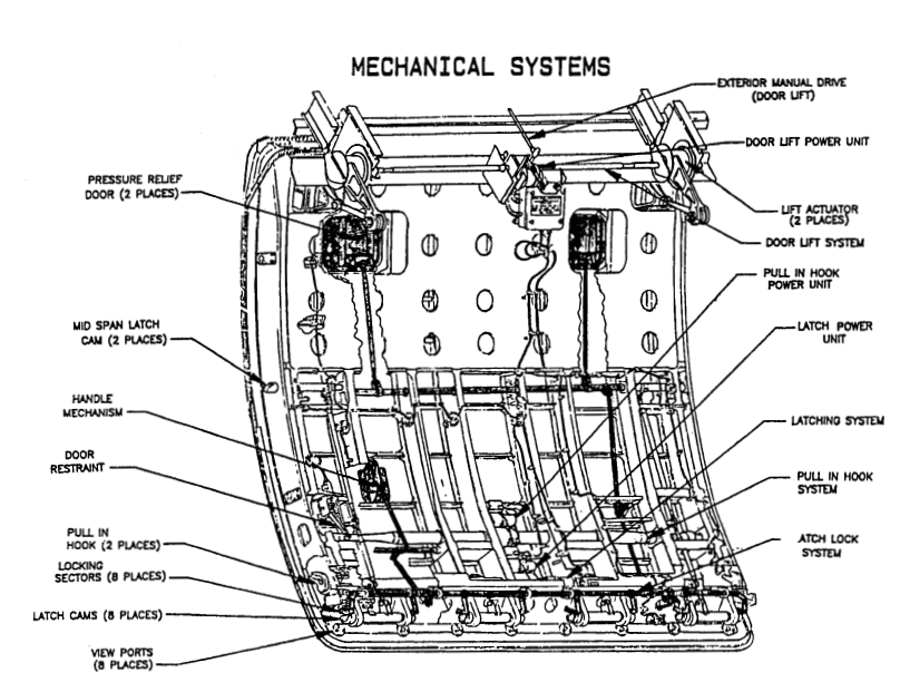 Boeing 747-100 | United Airlines | N4713U | cargo door design drawing