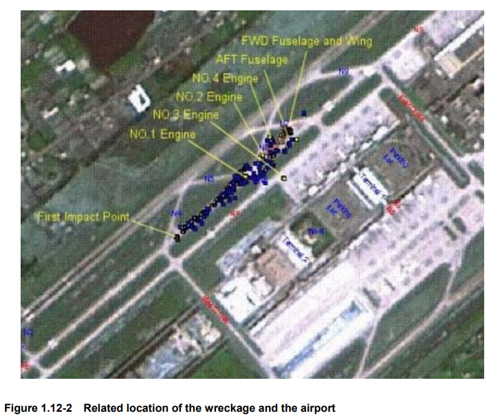 Boeing 747-412 | Singapore Airlines | 9V-SPK | aerial picture of Chang Kai-Shek airport with distribution of wreckage