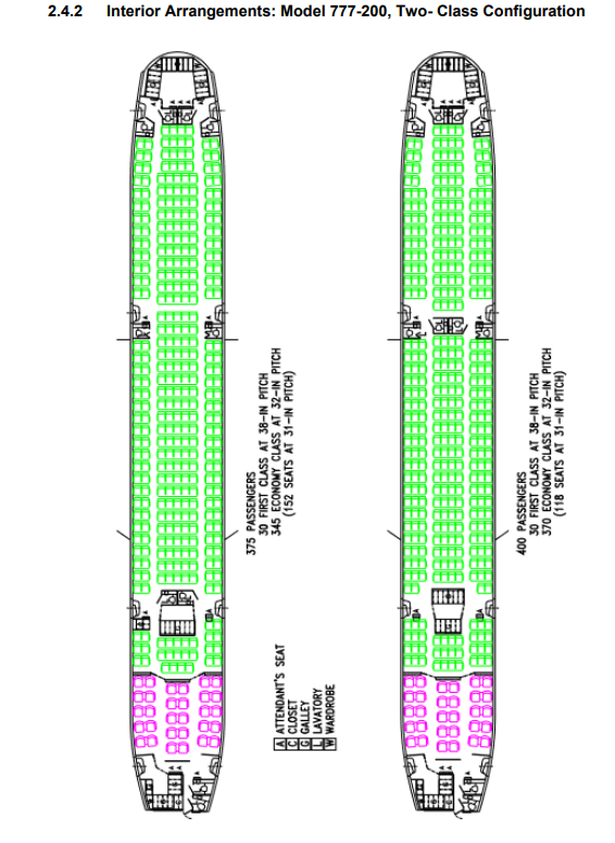 Boeing 777-200 interior arrangements