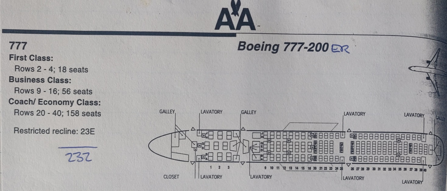 Boeing 777-200ER | American Airlines | cabin seat arrangement