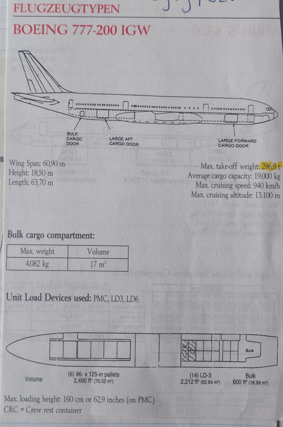 Boeing 777-200ER | cargo hold scale drawing