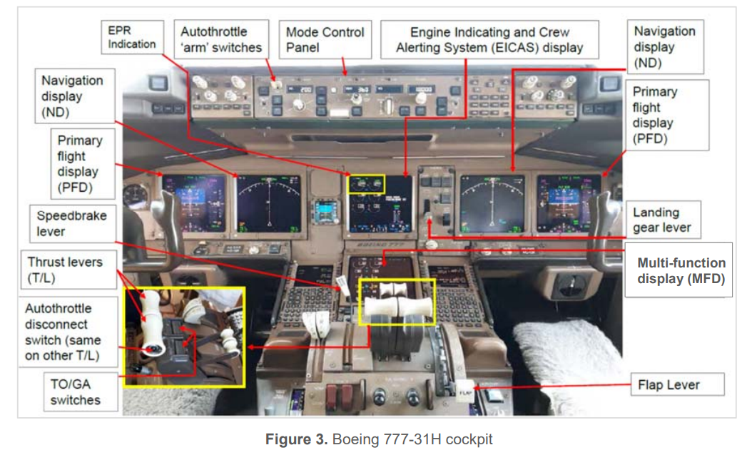 Boeing 777-300 cockpit