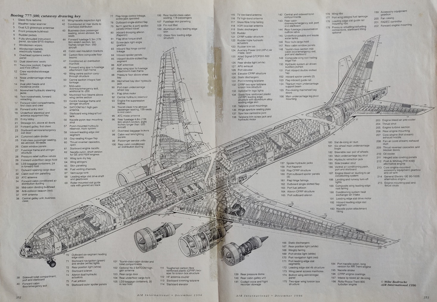 Boeing 777-300 cutaway drawing key