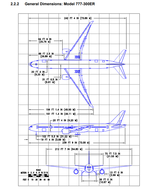 Boeing 777-300ER 3-view sale drawing | blueprint