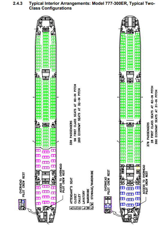 Boeing 777-300ER cabin seat layout